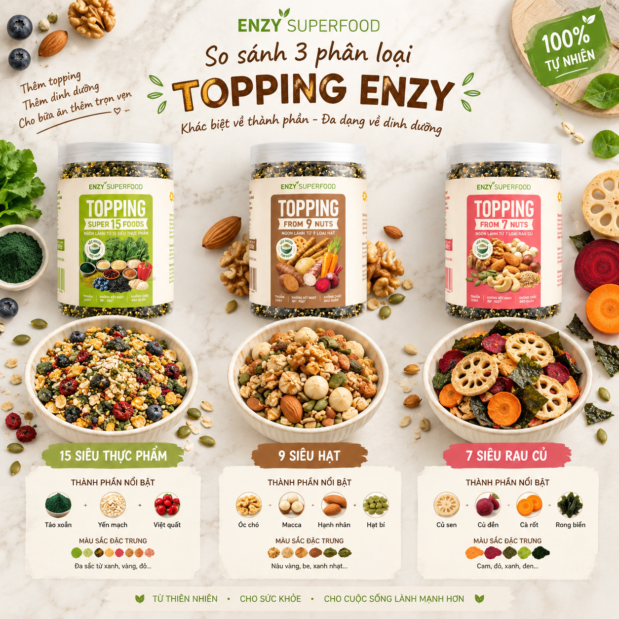 3 vị topping Enzy Superfood